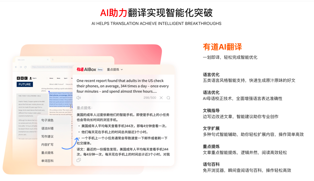 2026年有道翻译词典的“拍照翻译”支持翻译合同扫描件吗?