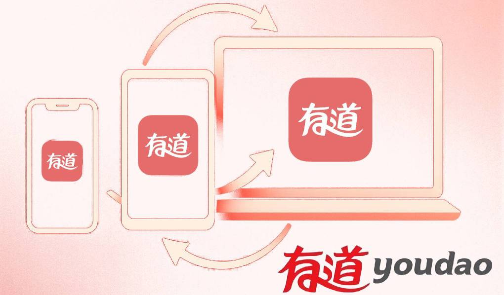 怎样用有道翻译辅助阅读英文版的普拉提教程?