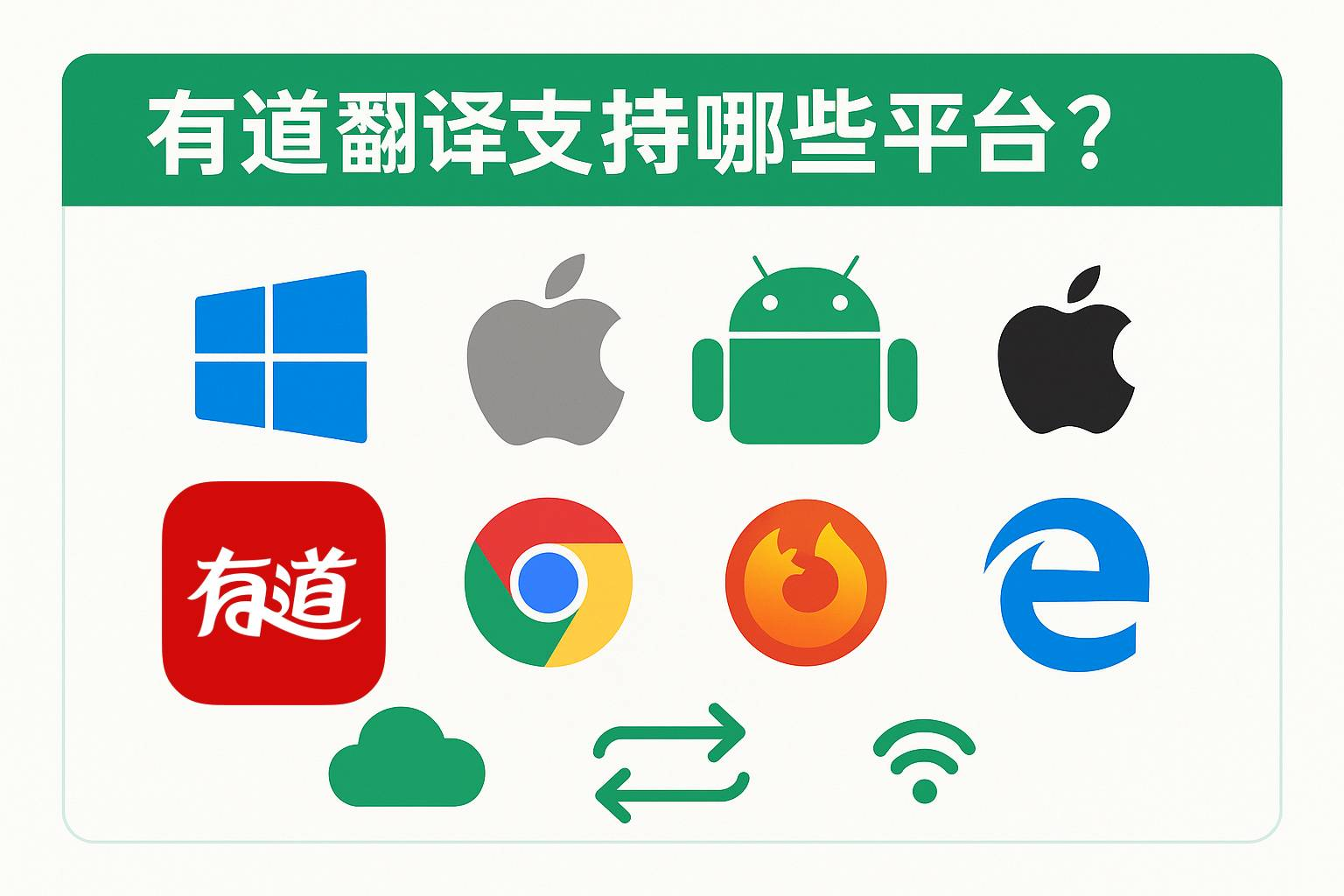 有道翻译词典支持查询西方语的词汇吗？